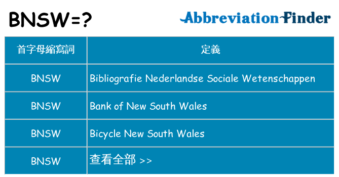 bnsw 代表什麼