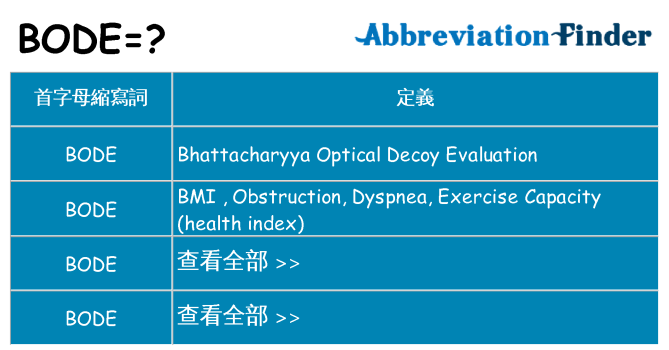 bode 代表什麼