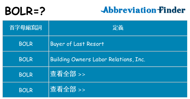 bolr 代表什麼