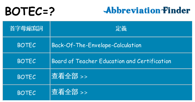 botec 代表什麼