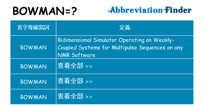 bowman 代表什麼