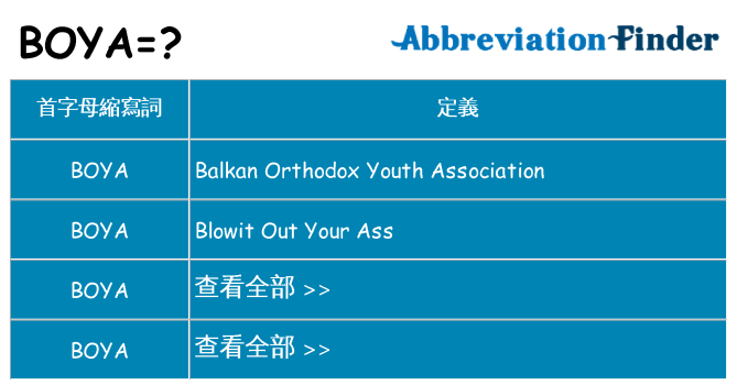 boya 代表什麼