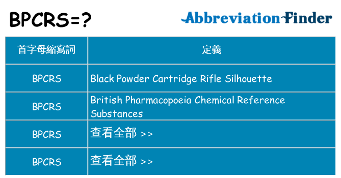 bpcrs 代表什麼