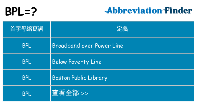 bpl 代表什麼
