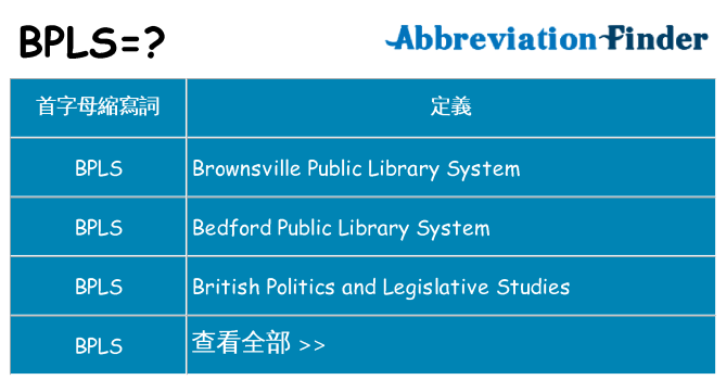 bpls 代表什麼