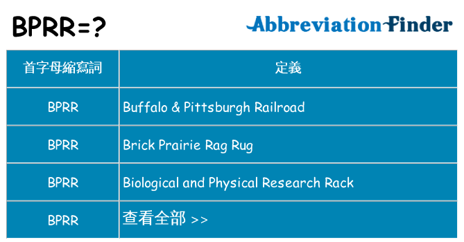 bprr 代表什麼