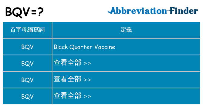 bqv 代表什麼