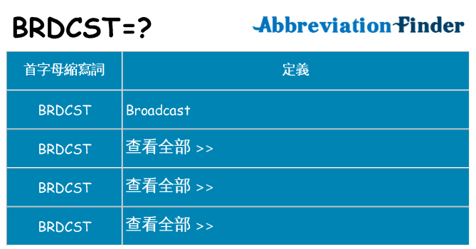 brdcst 代表什麼
