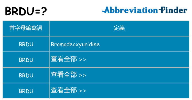 brdu 代表什麼