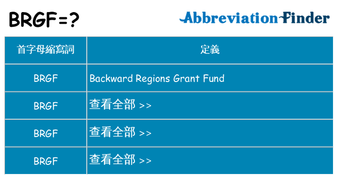 brgf 代表什麼