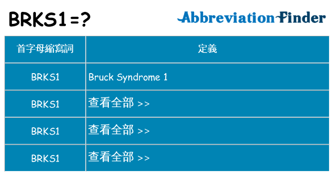 brks1 代表什麼