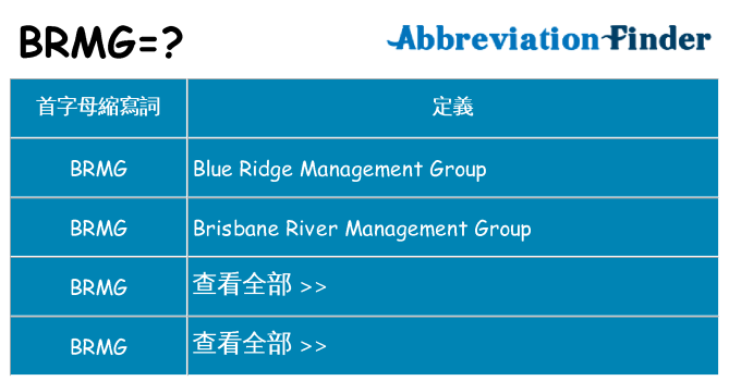 brmg 代表什麼