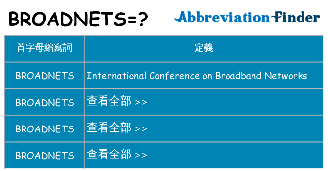 broadnets 代表什麼