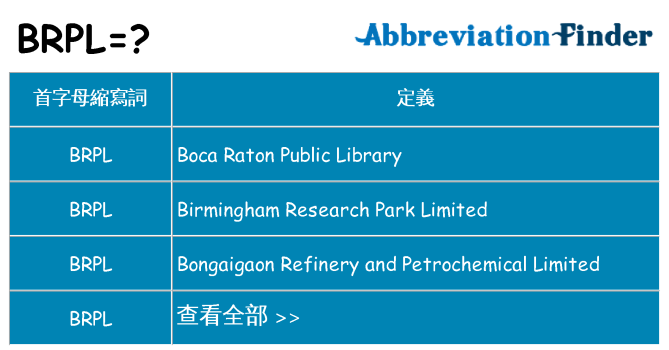 brpl 代表什麼