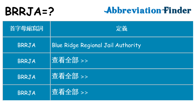 brrja 代表什麼