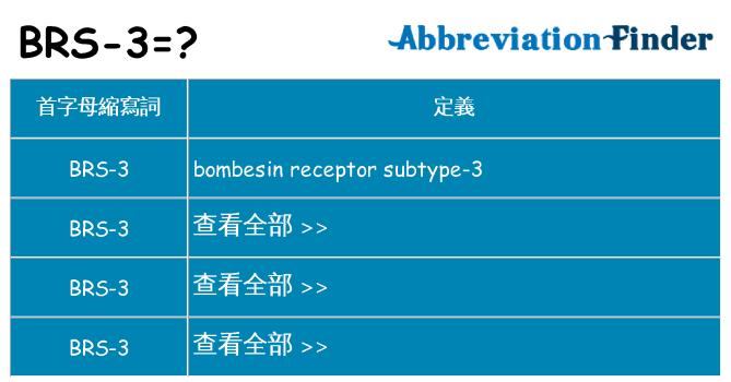 brs-3 代表什麼