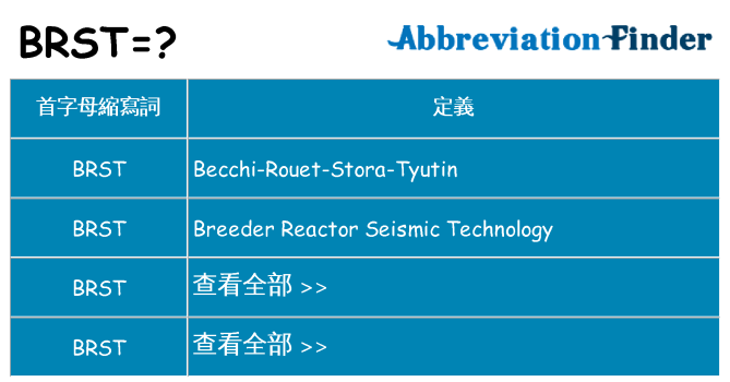 brst 代表什麼