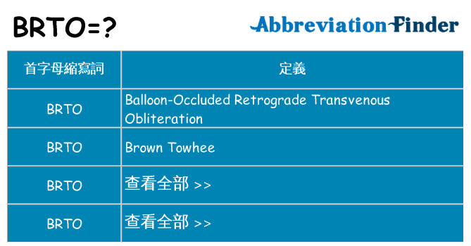brto 代表什麼