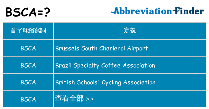 bsca 代表什麼