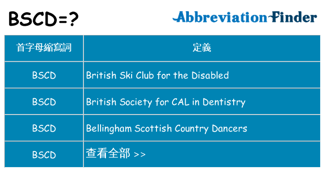 bscd 代表什麼