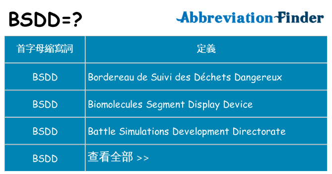 bsdd 代表什麼