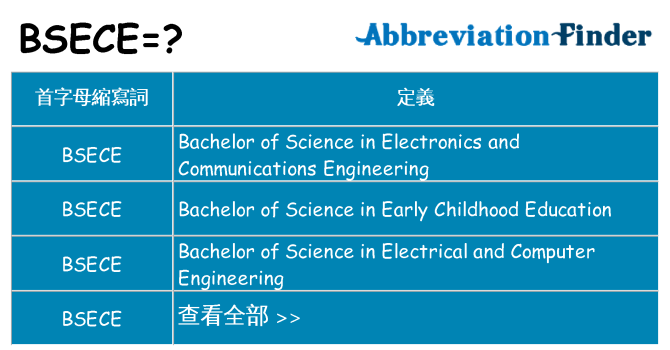 bsece 代表什麼