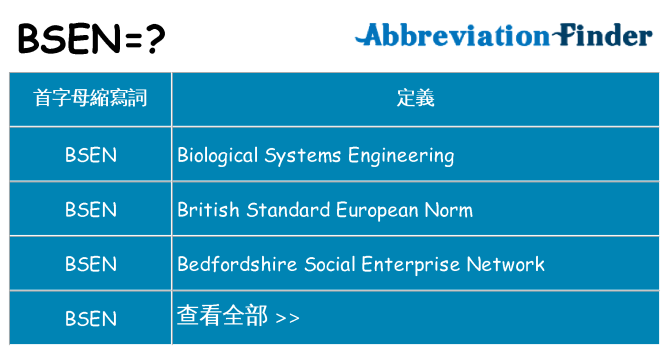 bsen 代表什麼