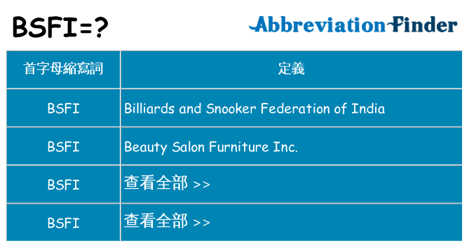 bsfi 代表什麼
