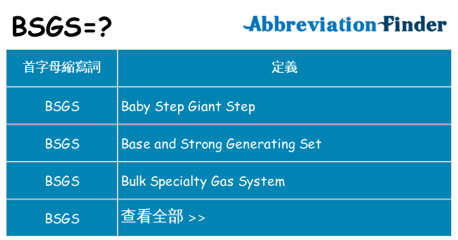 bsgs 代表什麼
