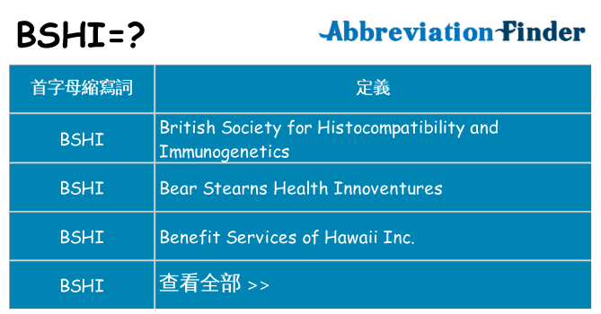 bshi 代表什麼