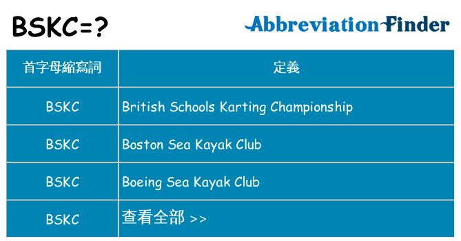 bskc 代表什麼