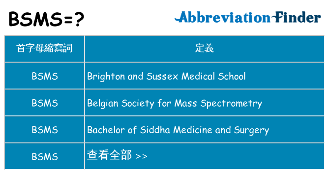 bsms 代表什麼