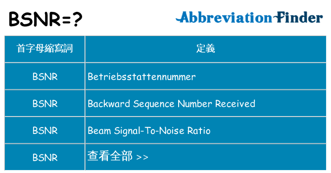bsnr 代表什麼