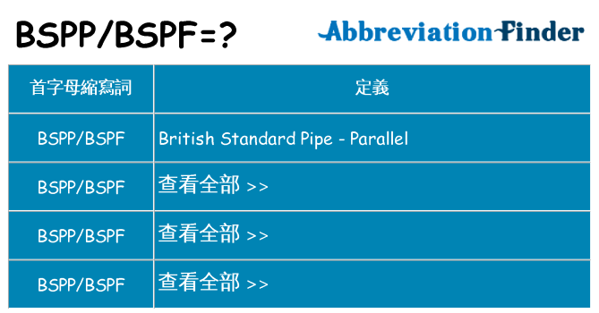 bsppbspf 代表什麼