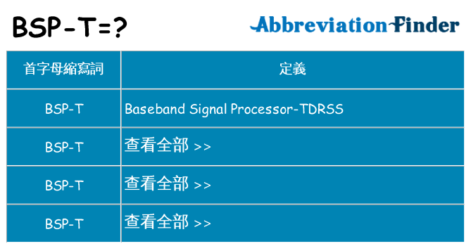 bsp-t 代表什麼