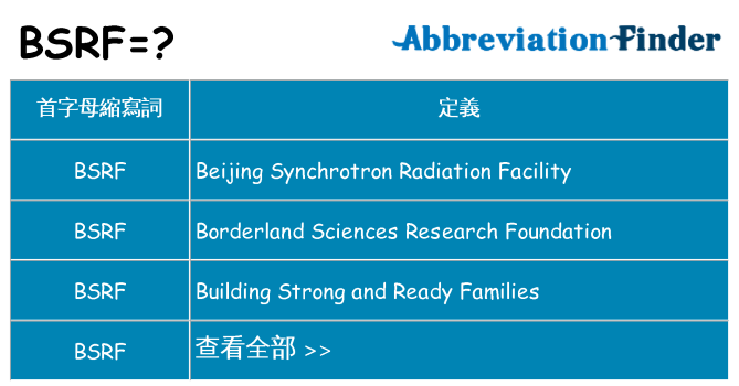 bsrf 代表什麼