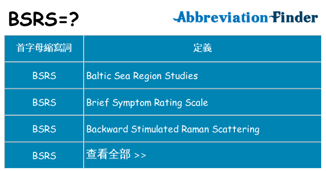 bsrs 代表什麼