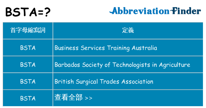 bsta 代表什麼