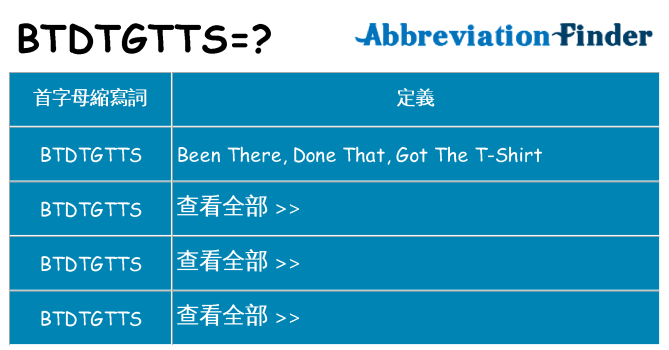 btdtgtts 代表什麼