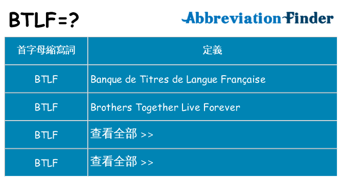 btlf 代表什麼
