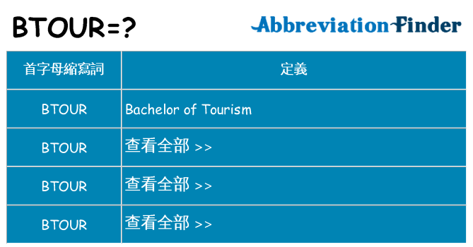 btour 代表什麼