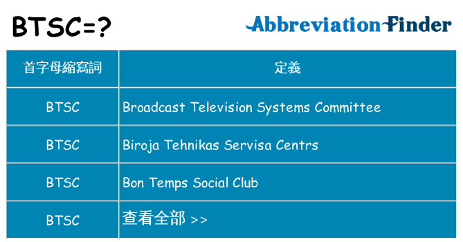 btsc 代表什麼