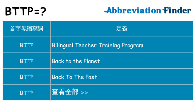 bttp 代表什麼