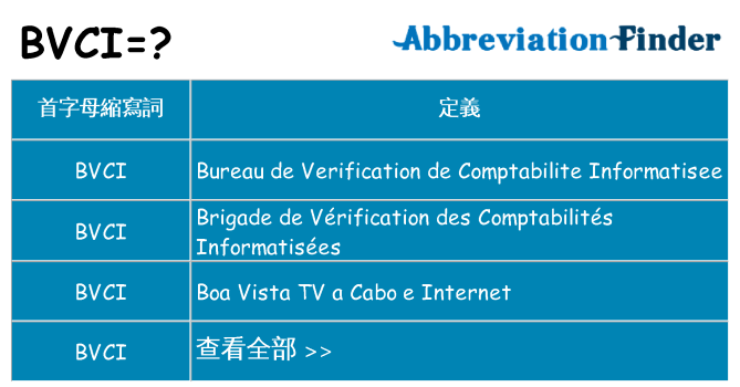 bvci 代表什麼