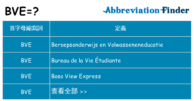 bve 代表什麼