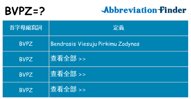 bvpz 代表什麼