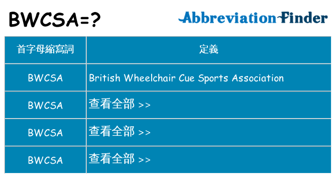 bwcsa 代表什麼