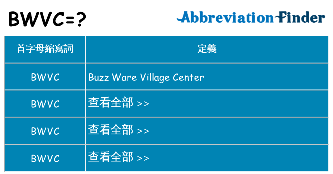 bwvc 代表什麼