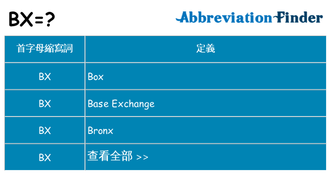 bx 代表什麼