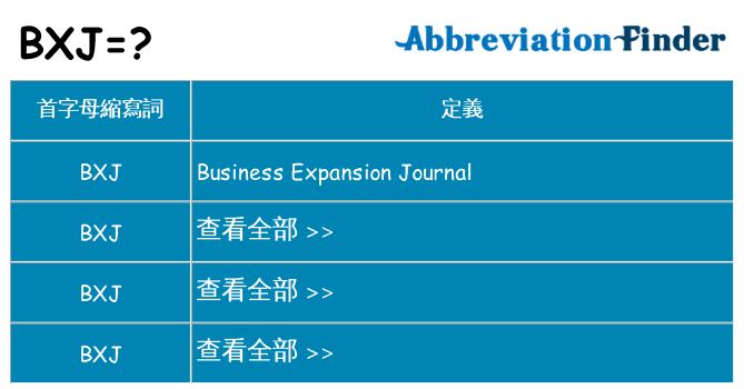 bxj 代表什麼